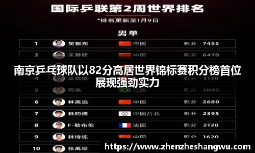 南京乒乓球队以82分高居世界锦标赛积分榜首位展现强劲实力