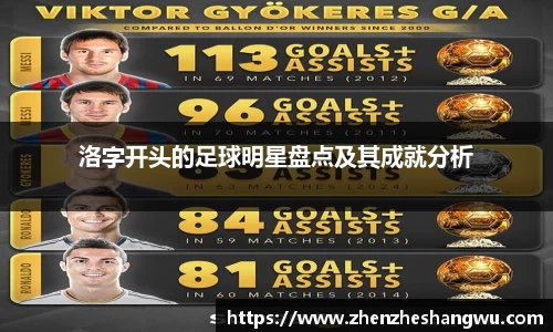 洛字开头的足球明星盘点及其成就分析
